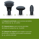 MASAJEADOR DE PISTOLA - Beurer™